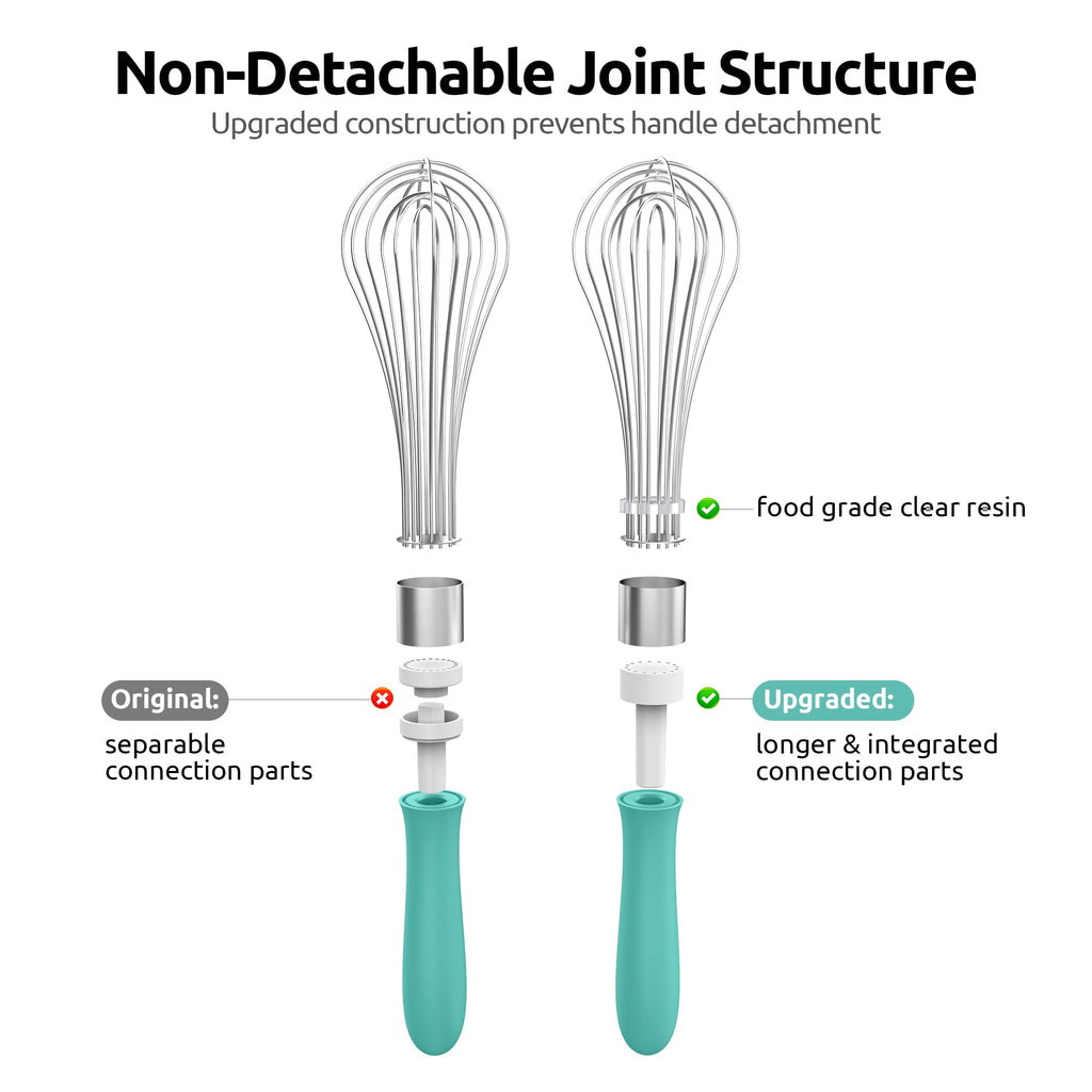 U-Taste Wire Whisk for Cooking, 18/10 Stainless Steel Wisk, L/Aqua Sky