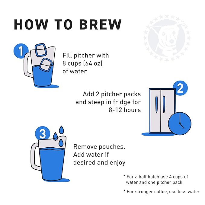STELLA BLUE Fresh Cold Brew Coffee | Blueberry Muffin | 100% Arabica Medium Roast | Notes of Blueberry Cinnamon and Brown Sugar | Cold Brew Packets | Makes 24 Pods | 6 Easy Cold Brew Pouches
