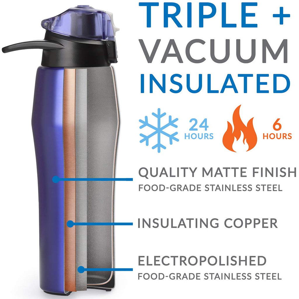 Cupture Action Water Bottle Flip Top with Handle - 22oz Stainless Steel Vacuum-Insulated (White)