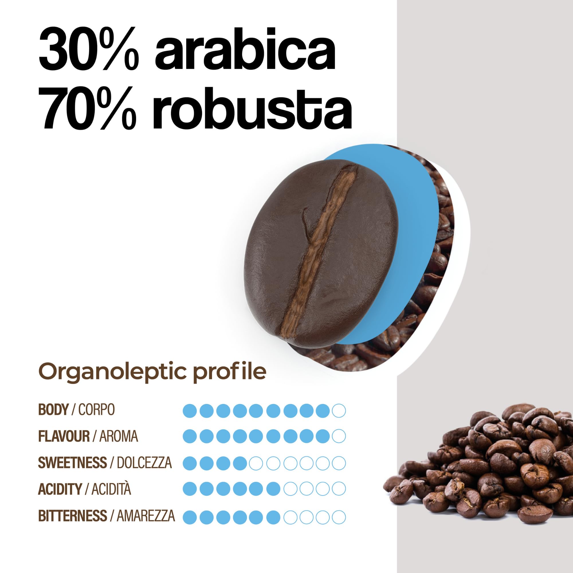 Dongio Caffe Napoli Blend Whole Bean Coffee, Dark Espresso Roast, 2.2 lb Bag, Roasted in Italy, Premium Italian Coffee Beans with Dark Chocolate & Baked Cookie Notes