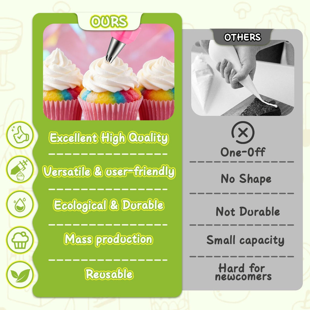 Hendiy Dessert Decorating Syringe Set, Stainless Steel Frosting Kit