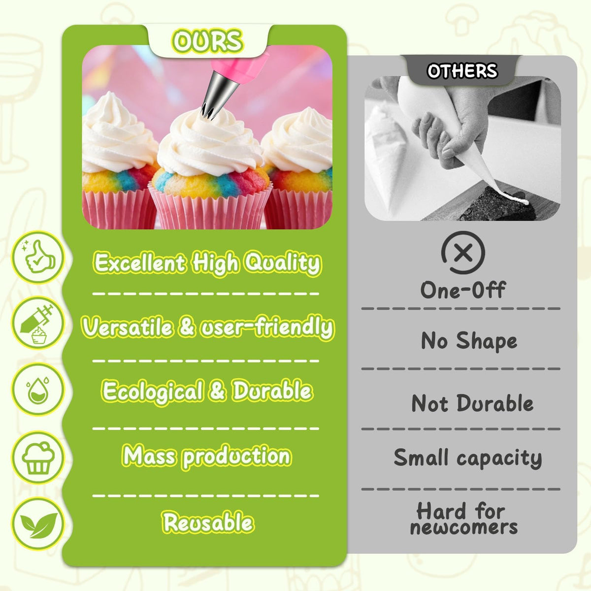 Hendiy Dessert Decorating Syringe Set, Stainless Steel Frosting Kit