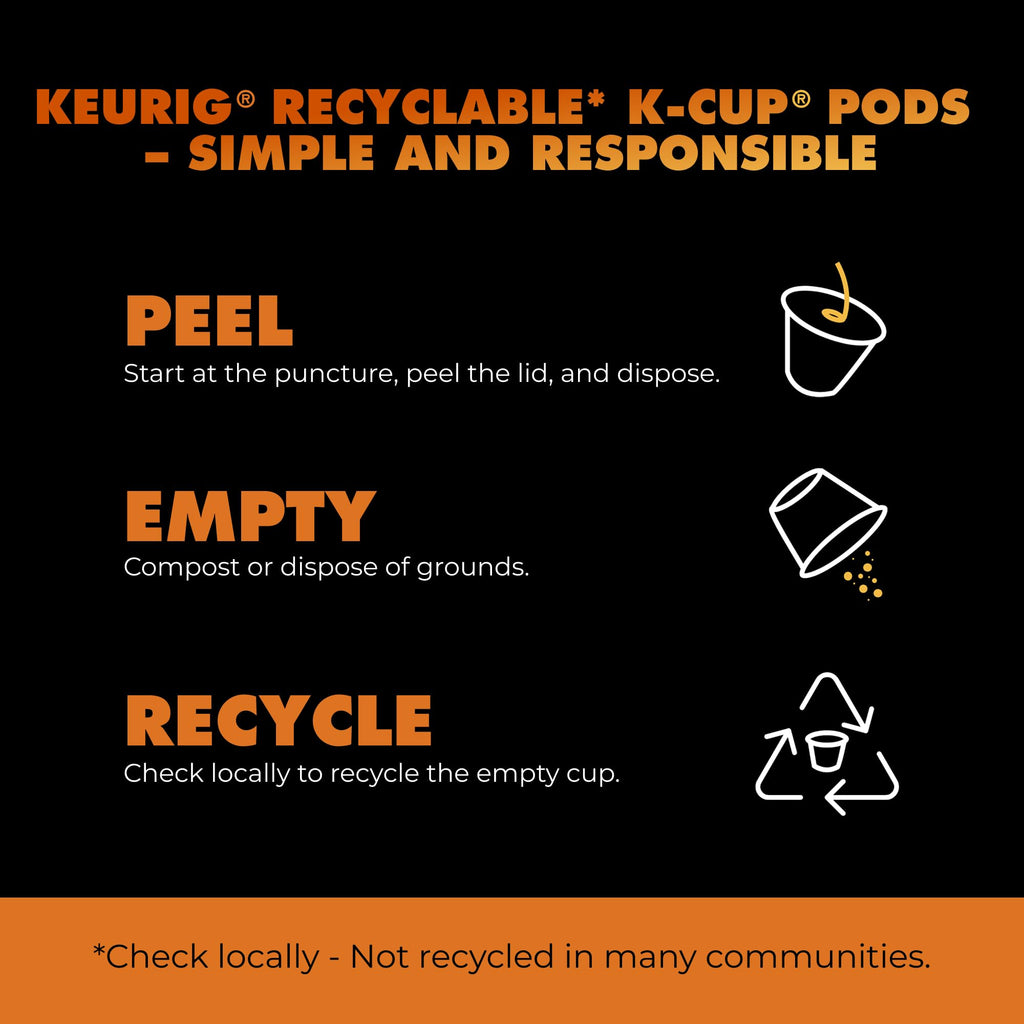 Chock Full o' Nuts Variety Pack Keurig K-Cup Pods for Keurig Brewers – Premium Arabica, Mild, Medium and Dark Roast – Single Serve – 4 Packs of 12 K-Cup Pods