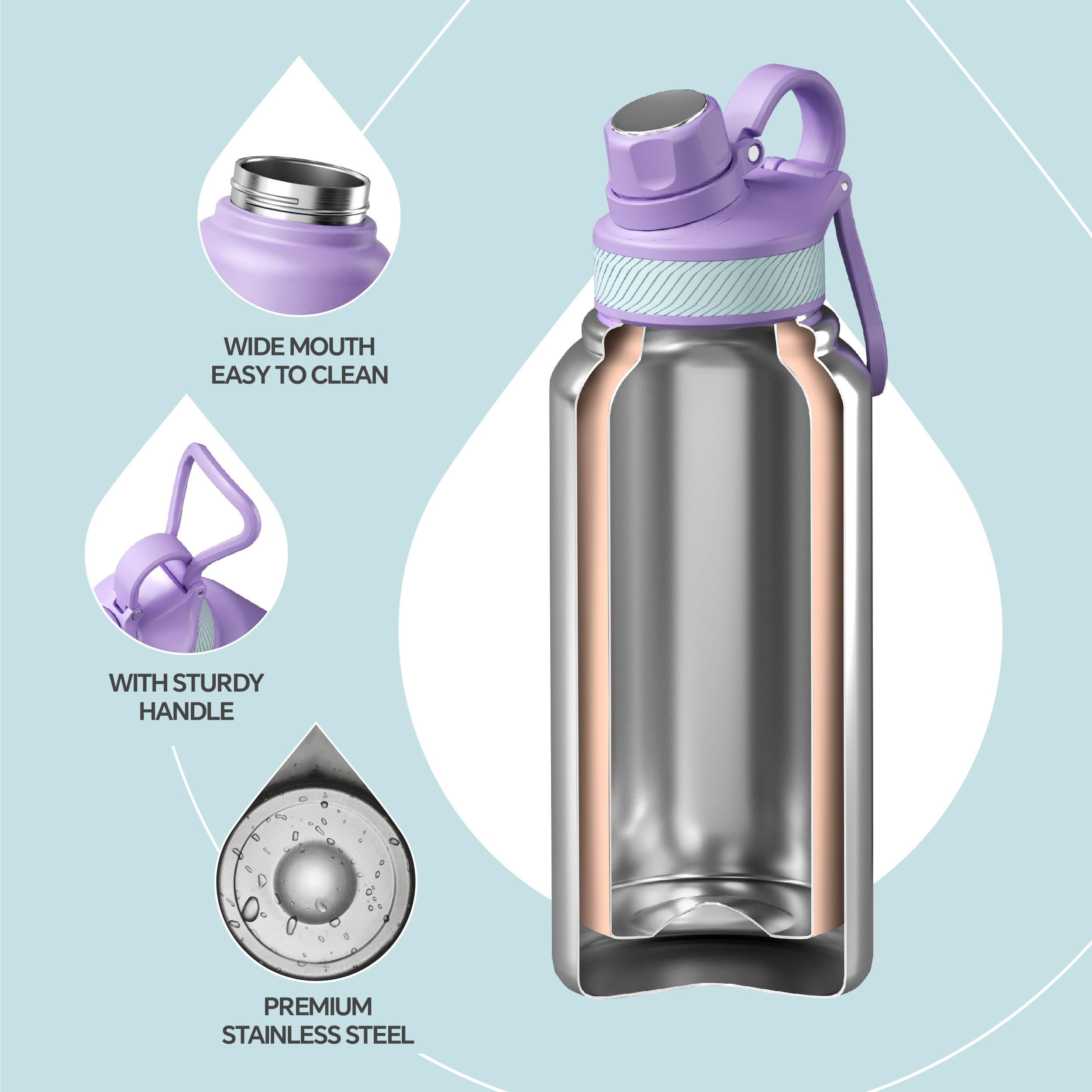 IDEUS Insulated Stainless Steel Water Bottle with 2 Leak-Proof Lids, Thermal Water Flask for Hiking Biking, 32oz, Violet