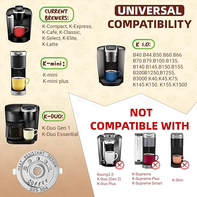 4 Pack Reusable K Cups Coffee Pods for Keurig 1.0: Stainless Steel Refillable K Cups - Reusable Coffee Filters for Keurig Coffee Machine, BPA-Free, SUS 304‌, Scoop, Heat Resistant Handles