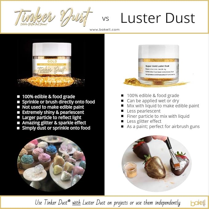 Bakell Bulk Size | Champagne Gold/Beige Edible Tinker Dust Edible Glitter Jar | Food Grade Gourmet Dessert, Foods, Drink Garnish Cream 25g