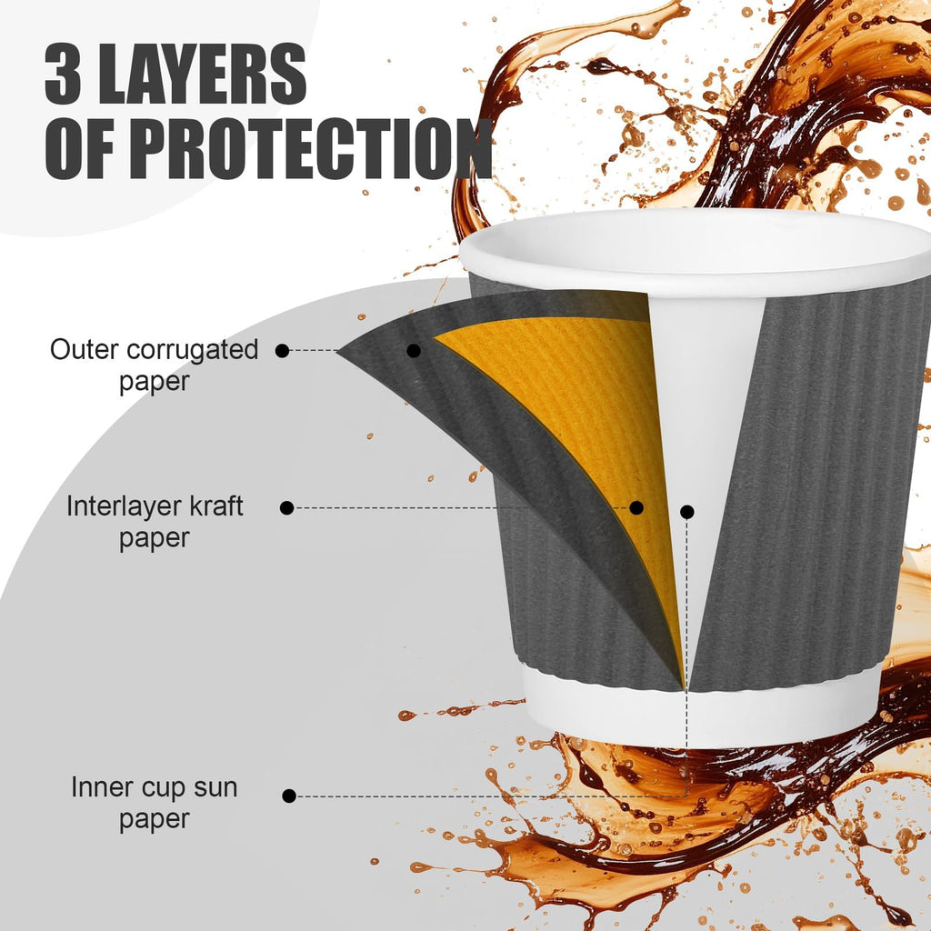RXLWYUNLAE 120 Pack Paper Espresso Coffee Cups, 4 oz Disposable Coffee Cups,Corrugated Insulated Ripple Wall, Paper Ripple Cup for Coffee, Hot Chocolate and Hot Tea Drinks -Gray