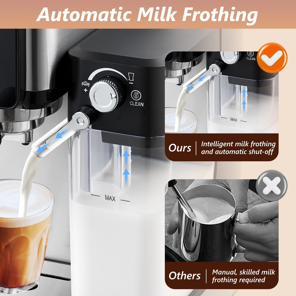 tesslux Espresso and Cappuccino Machine, 20 Bar Dual Boiler Latte Maker with Touch Control & Digital Temperature Display, Compact Coffee Machine for Home, Automatic Milk Frother