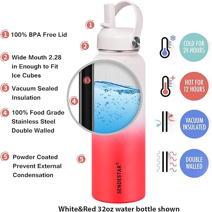 SENDESTAR Water Bottle 32oz Double Wall Vacuum Insulated Leak Proof Stainless Steel Sports Water Bottle—Wide Mouth with New Flex Straw Lid & Spout Lid (White&Red)