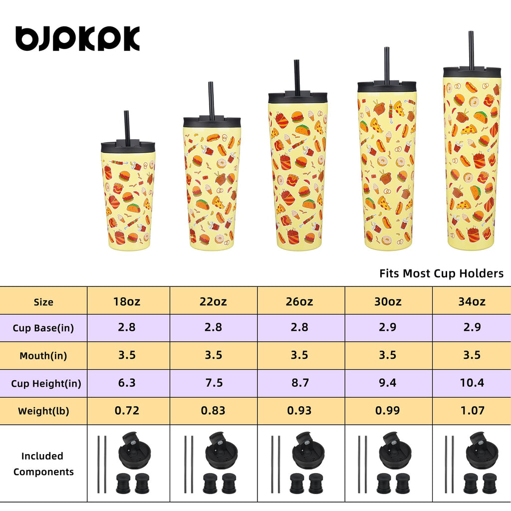 BJPKPK 22 oz Coffee Tumbler with Straw, Insulated Stainless Steel Cup