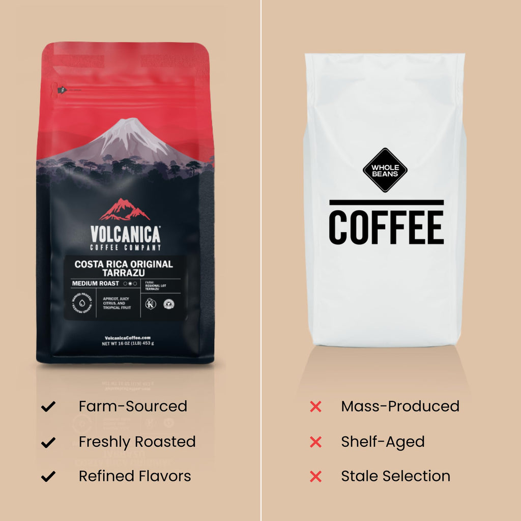 Sumatran Coffee, Mandheling, Ground, USDA Organic, Fair Trade, Fresh Roasted, 16-ounce