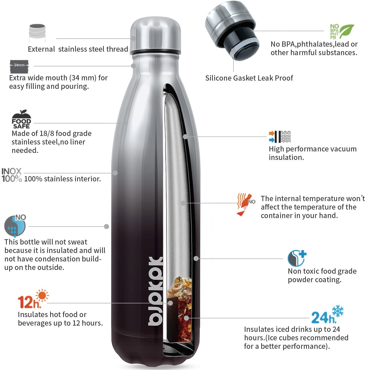 BJPKPK 25 oz Insulated Water Bottle, Stainless Steel Flask, Leak Proof