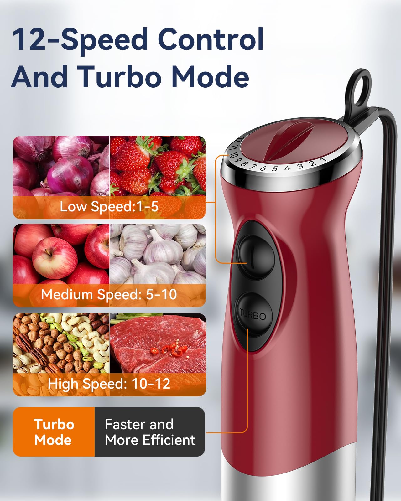 Immersion Blender Handheld 1000W 5 in 1 Corded Stick Hand Blender Kitchen with 12 Speed, BPA-Free, Mixing Beaker, Chopper, Whisk, Milk Frother, Perfect Emulsifier for Soup, Baby Food, Sauce, Puree