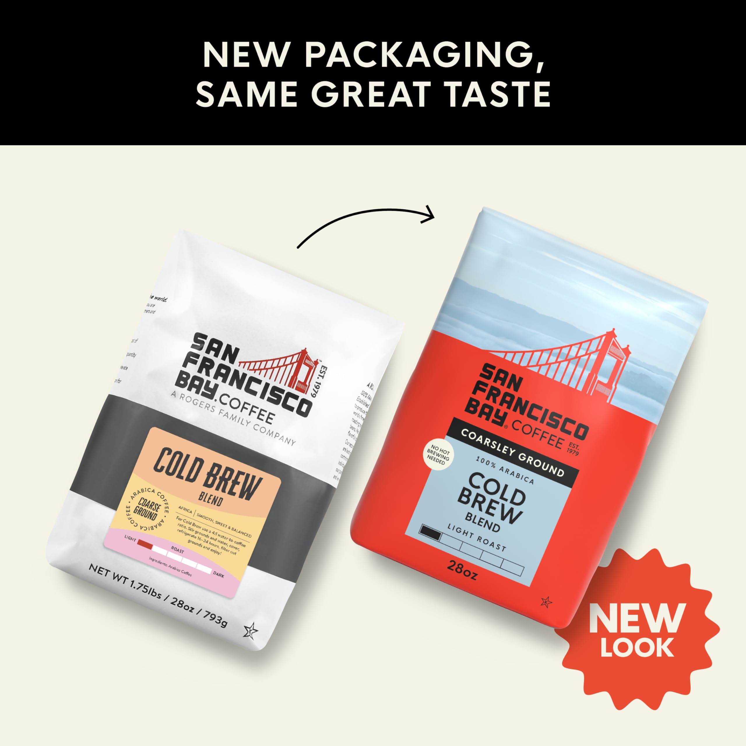 San Francisco Bay Coffee Cold Brew Blend Ground Coffee, 28 oz bag