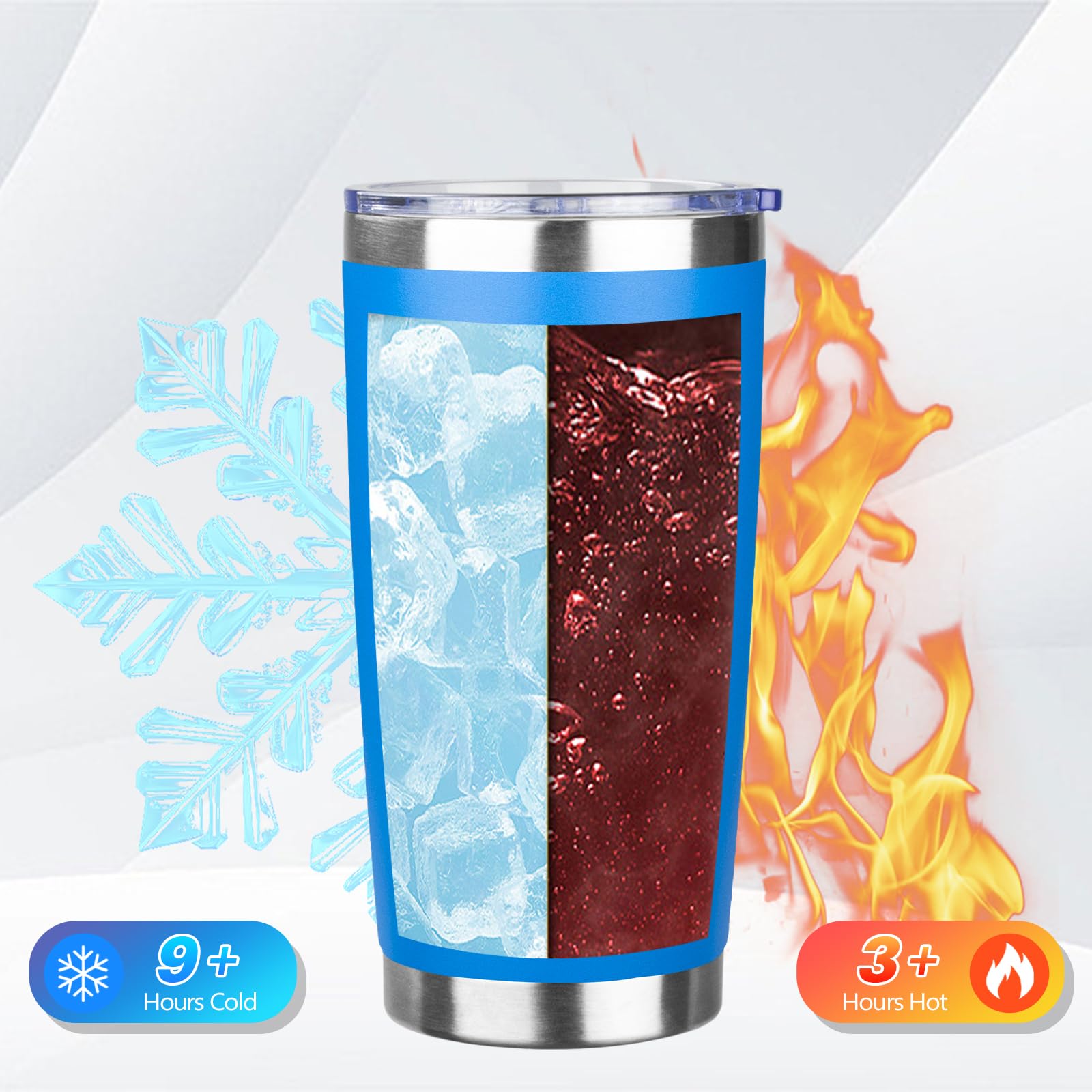 DIW 20oz Insulated Tumbler Travel Coffee Mug with Lid Straw(Scuba Blue,1)