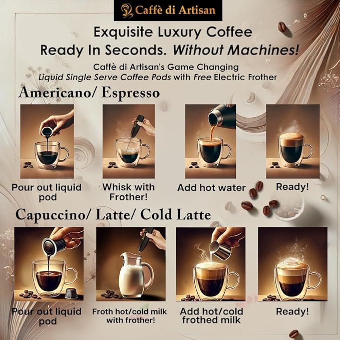 Caffè di Artisan Liquid Coffee Pods – Premium Single-Serve Coffee for Cold Brew concentrate, Iced Coffee & Hot Coffees – Machine-Free, Eco-Friendly, Ready in Seconds. Rich; Asmara; Arabica; Medium Roast – 24 Count.