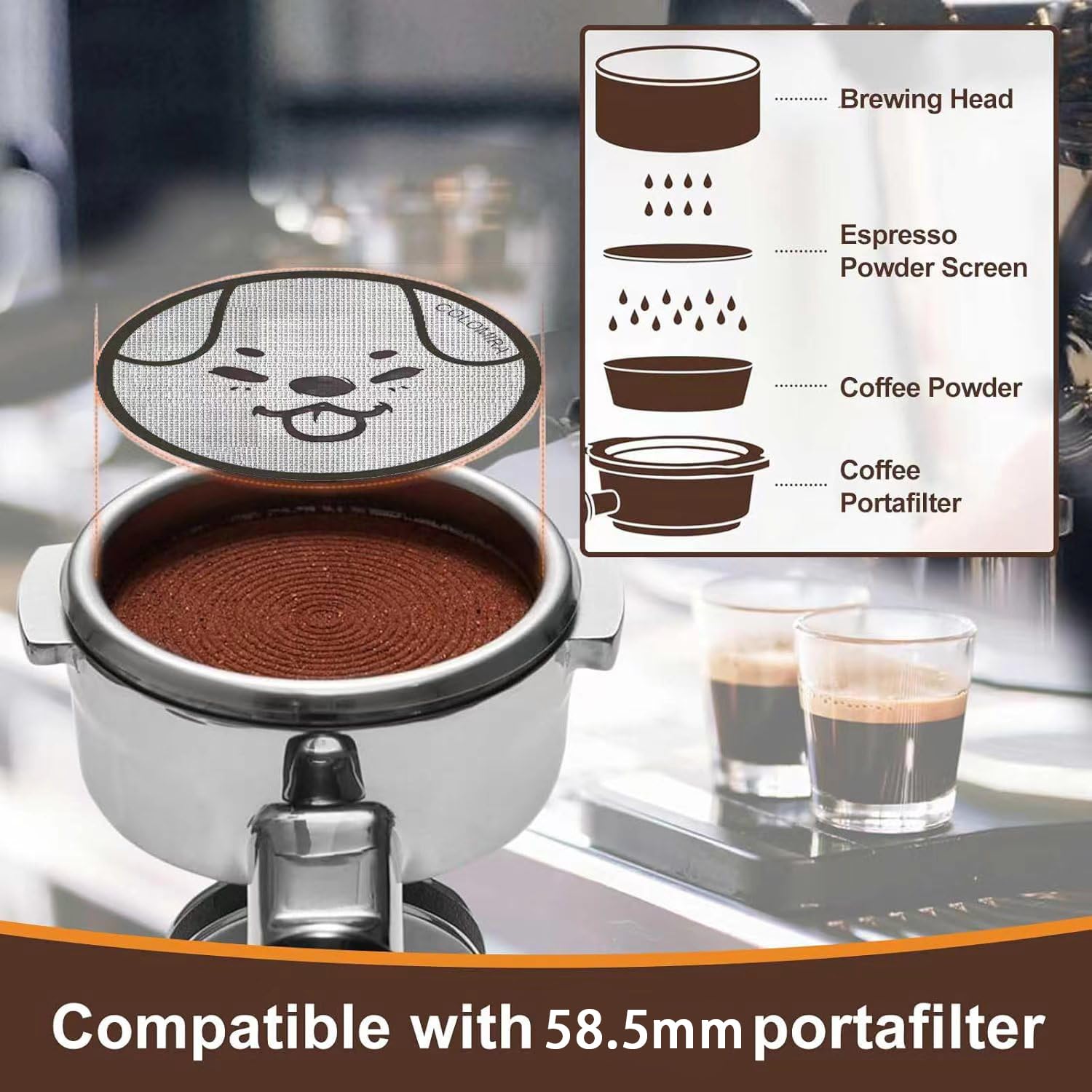 ColoMira 58.5mm Espresso Puck Screen, Lower Shower Screen, Metal Coffee Reusable Filter for 58mm Espresso Portafilter Basket, 1.7 Thickness(Piggy)