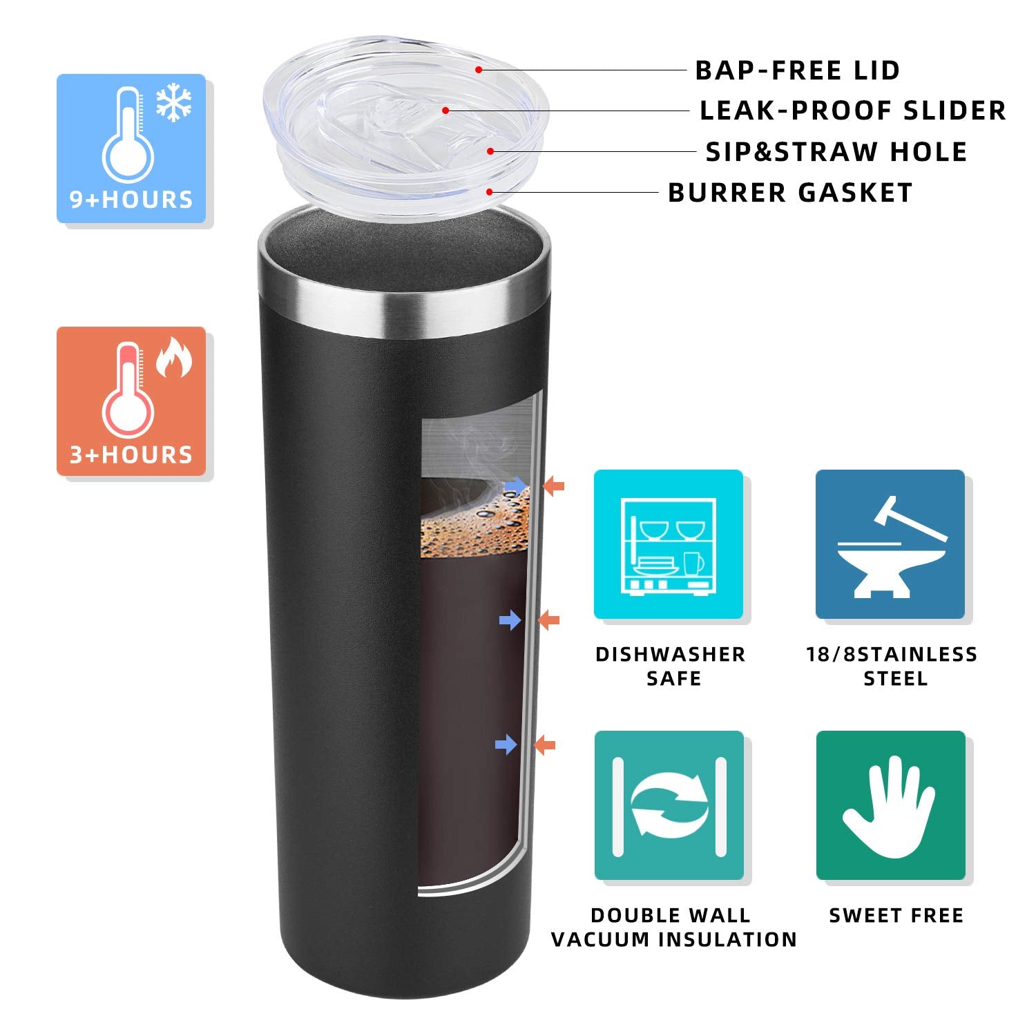 HASLE OUTFITTERS 20 oz Skinny Tumblers Bulk Set, Stainless Steel Insulated Slim Tumblers with Lids, Reusable Double Wall Travel Coffee Mugs, Durable Powder Coated Travel Water Cups(Black, 4)