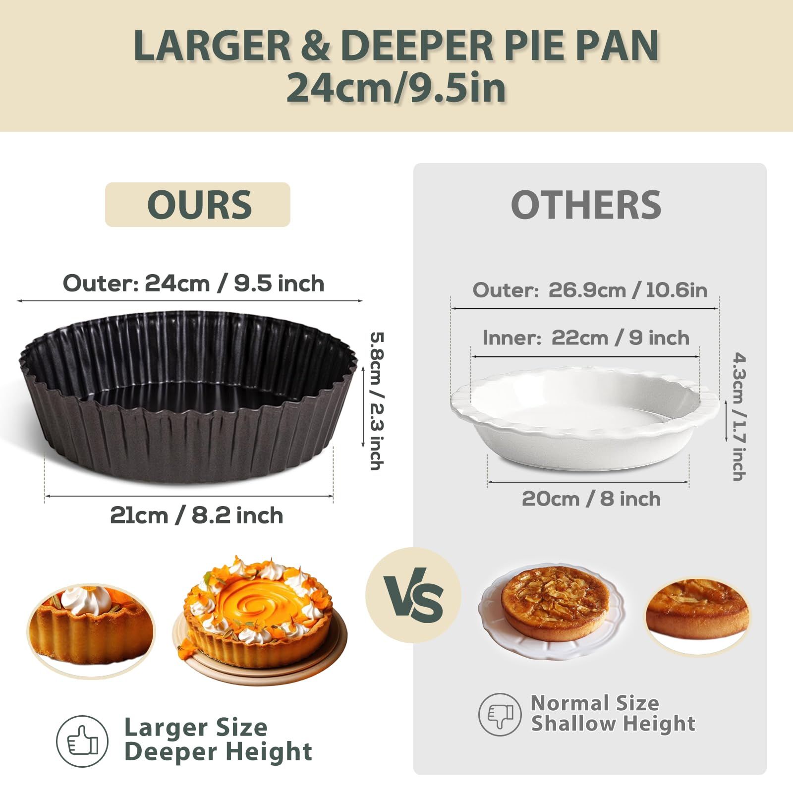 2 Pack 9.5 Inch Pie Pan with Removable Bottom for Baking Deep Quiche Dish