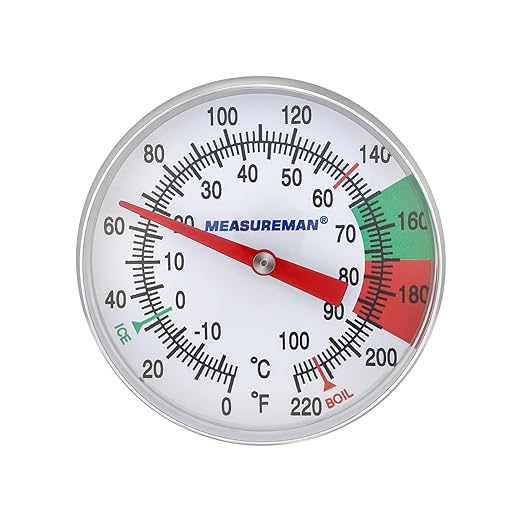 MEASUREMAN Milk Thermometer, Food/Meat Instant Read Thermometer, Pocket Size, Dishwasher Safe, Red, for Meat/Food Cooking and Grilling/Oven, Milk Foam, Coffee Drinks