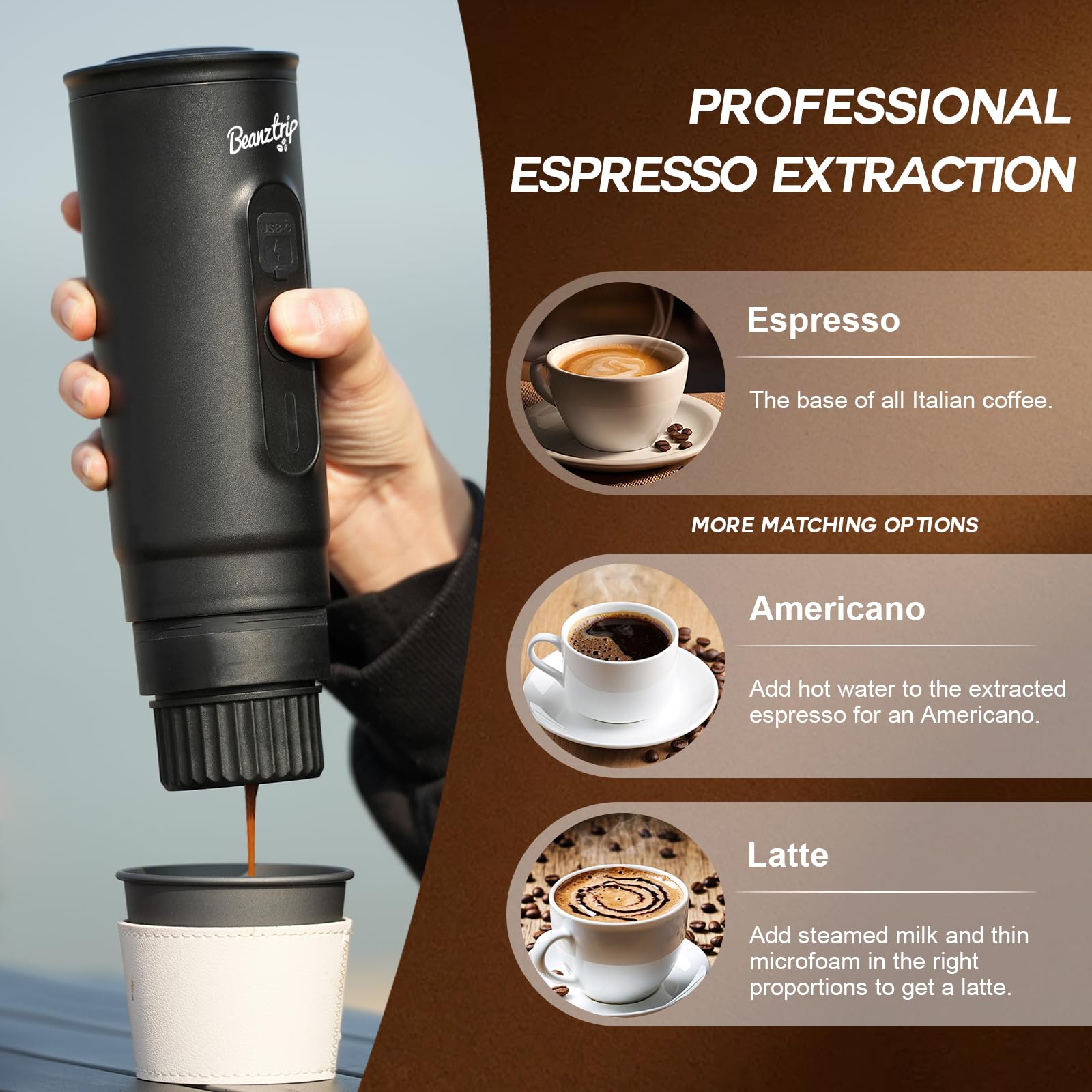BeanzTrip H02 PRO Portable Espresso Maker, Electric Coffee Machine for Travel, 20Bar Small Mini Coffee Maker with Self-Heating, Espresso Machine Fits Ground Coffee & NS Capsule, for Camping, Hiking