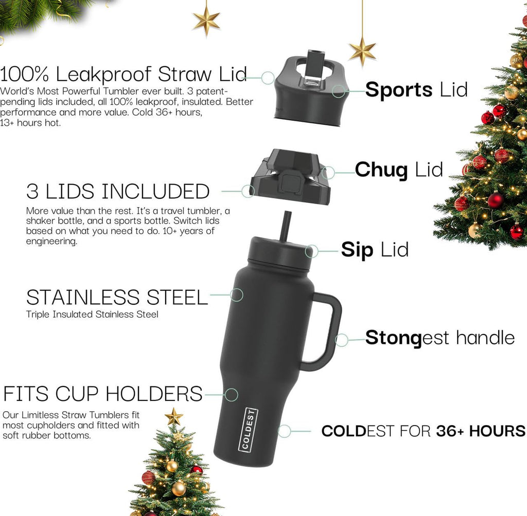 Coldest Tumbler with Handle and Straw, 100% Leak Proof Insulated Tumbler with Lid and Straw (3 Lids), Stainless Steel Tumblers for Women & Men, Cup Holder Friendly, 36 oz (Purple Checkers)