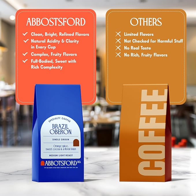 Brazil Oberon Ground Coffee, Medium Light Roast Ground Coffee with Orange Spice & Cocoa, 12 oz Brazilian Coffee Bag, Single Origin from Cerrado, Specialty Coffee for a Bright, Flavorful Brew