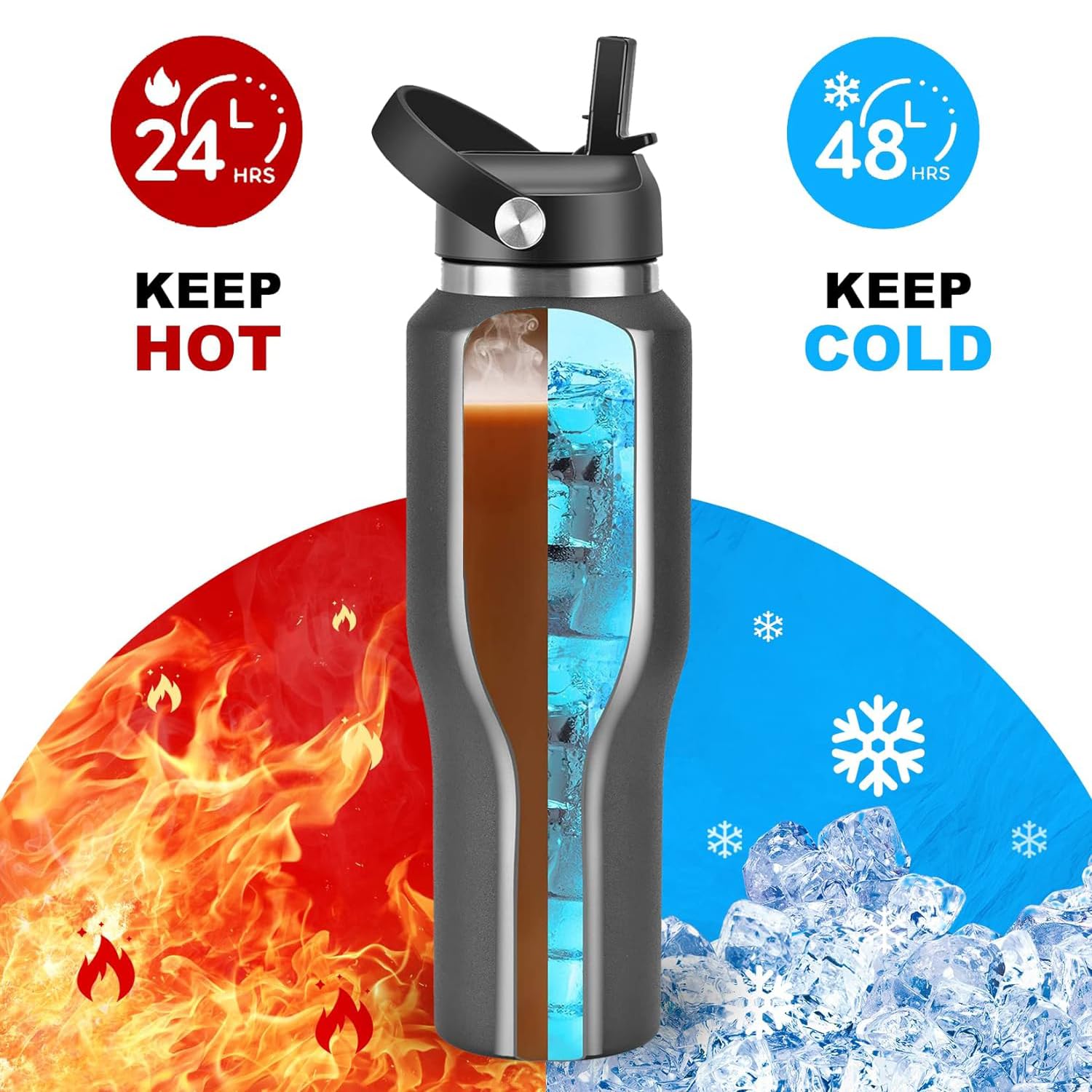 SENDESTAR 40oz Stainless Steel Water Bottle(Cold for 48 Hrs, Hot for 24 Hrs),Double Wall Vacuum Insulated Bottle with Straw Lid, Spout Lid and Flex Cap, Fit in Any Car Cup Holder,Black