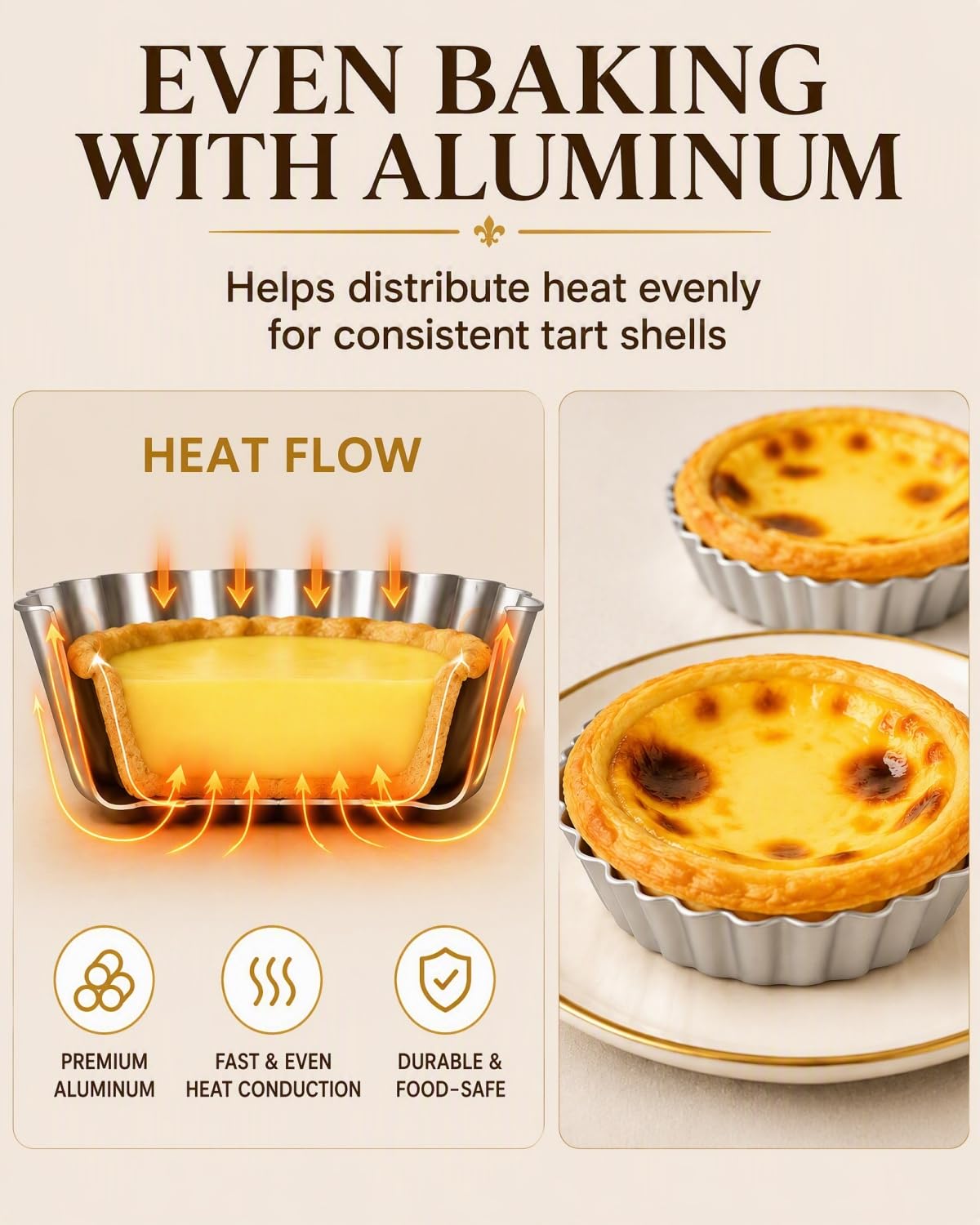Kichvoe 6Pcs Tart Molds, Aluminum Mini Flan Molds 2.75x3x1.18inch