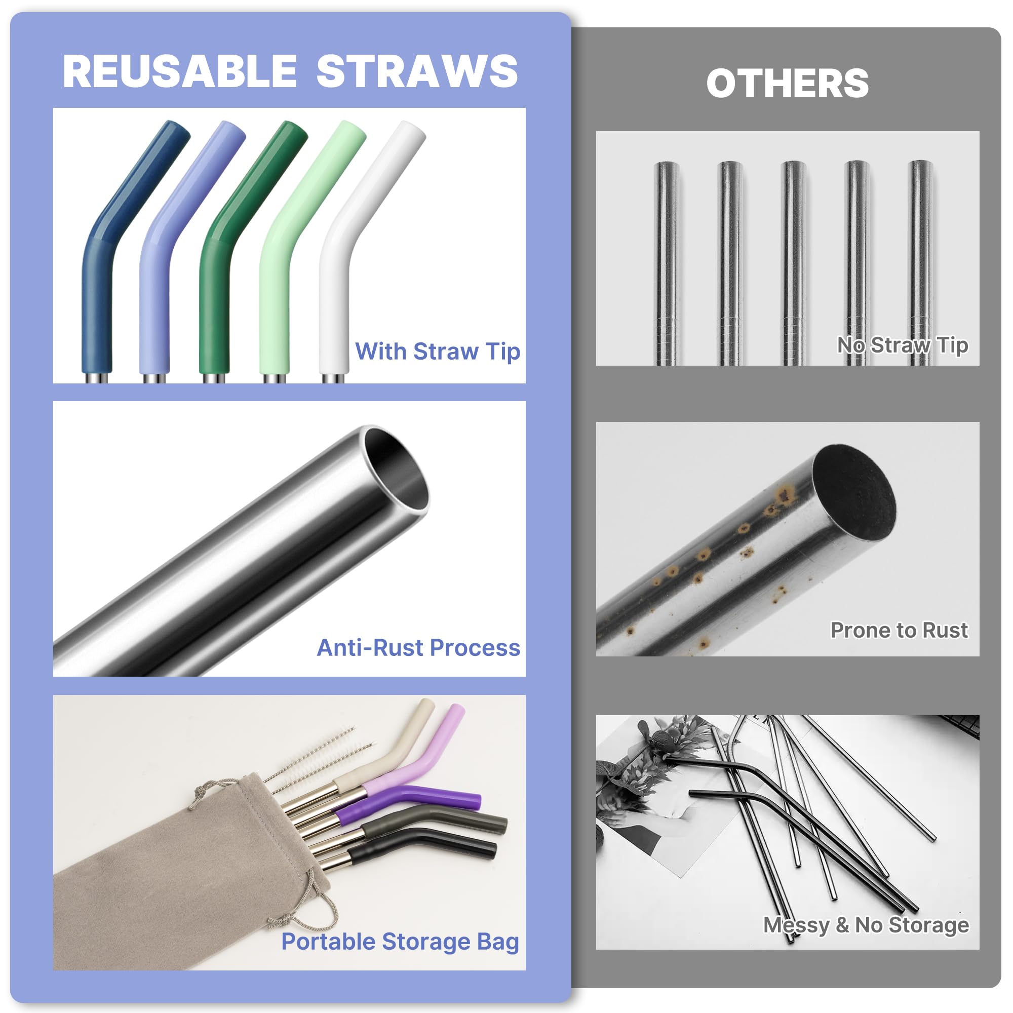 Diumepo 8.5" Metal Straws Reusable for 20 oz Tumbler, 5 Pcs Stainless Steel Drinking Straws for Yeti/RTIC/CIVAGO 20 oz Tumblers, 1 Portable Bag