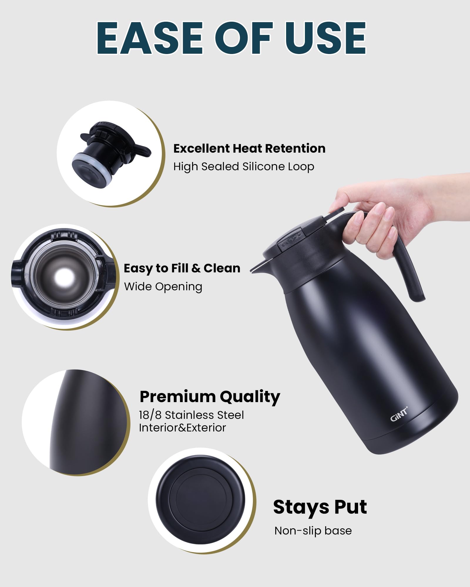 GiNT 1.9L / 64Oz Thermal Coffee Carafe, Insulated Stainless Steel Coffee Carafes for Keeping Hot/Double Walled Vacuum Thermal Carafe (Black)