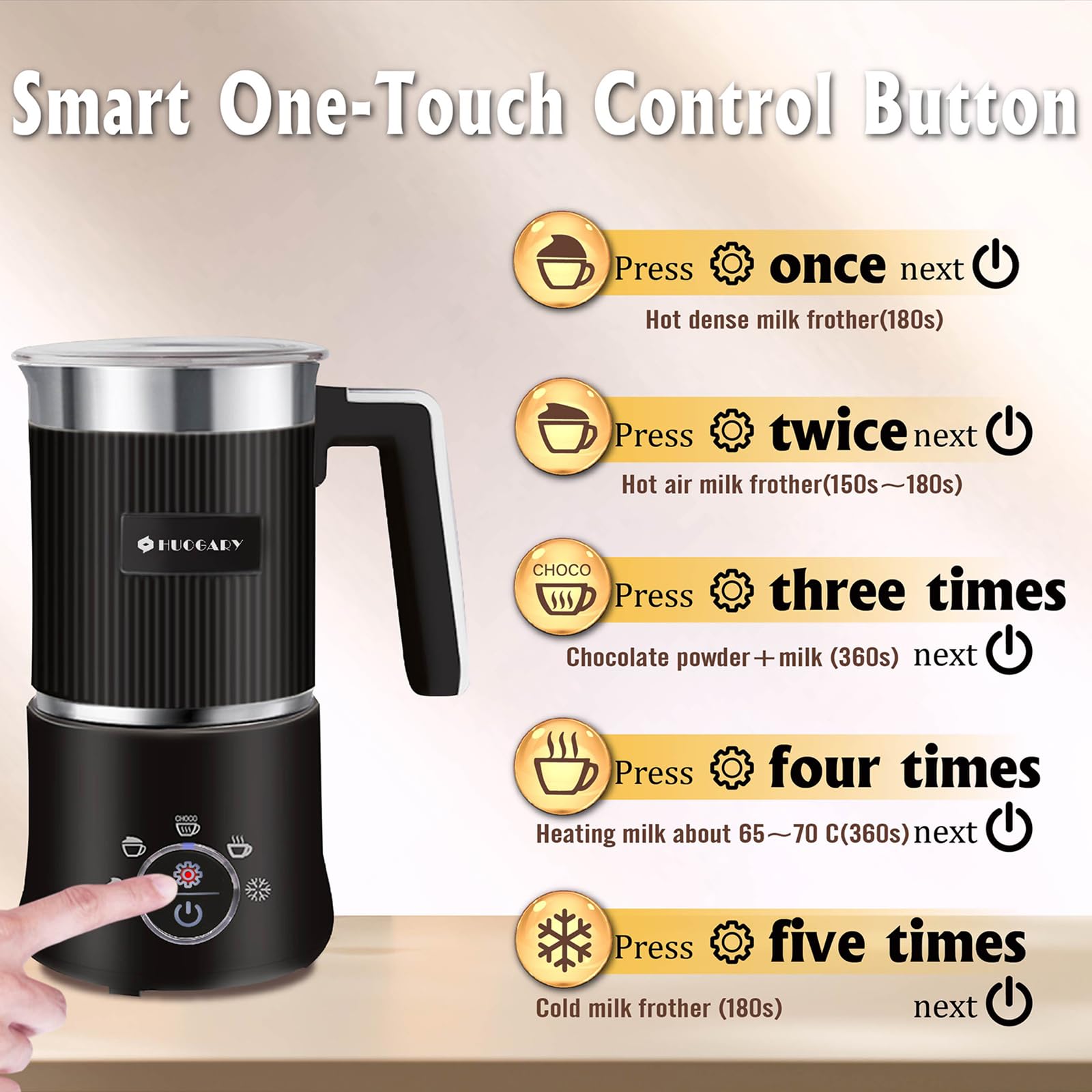 Huogary 5-in-1 Detachable Milk Frother Electric Milk Frother and Steamer Automatic Milk Foamer Frother Hot and Cold Foam Hot Chocolate Maker with Dishwasher Safe (Black)