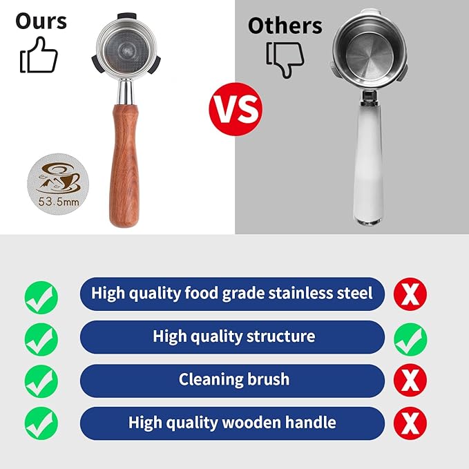 54mm Bottomless Portafilter - 3-Ear Stainless Steel - For Breville Barista Express (BES870, 878, 875, 840, Duo-Temp Pro) - Solid Wood Handle