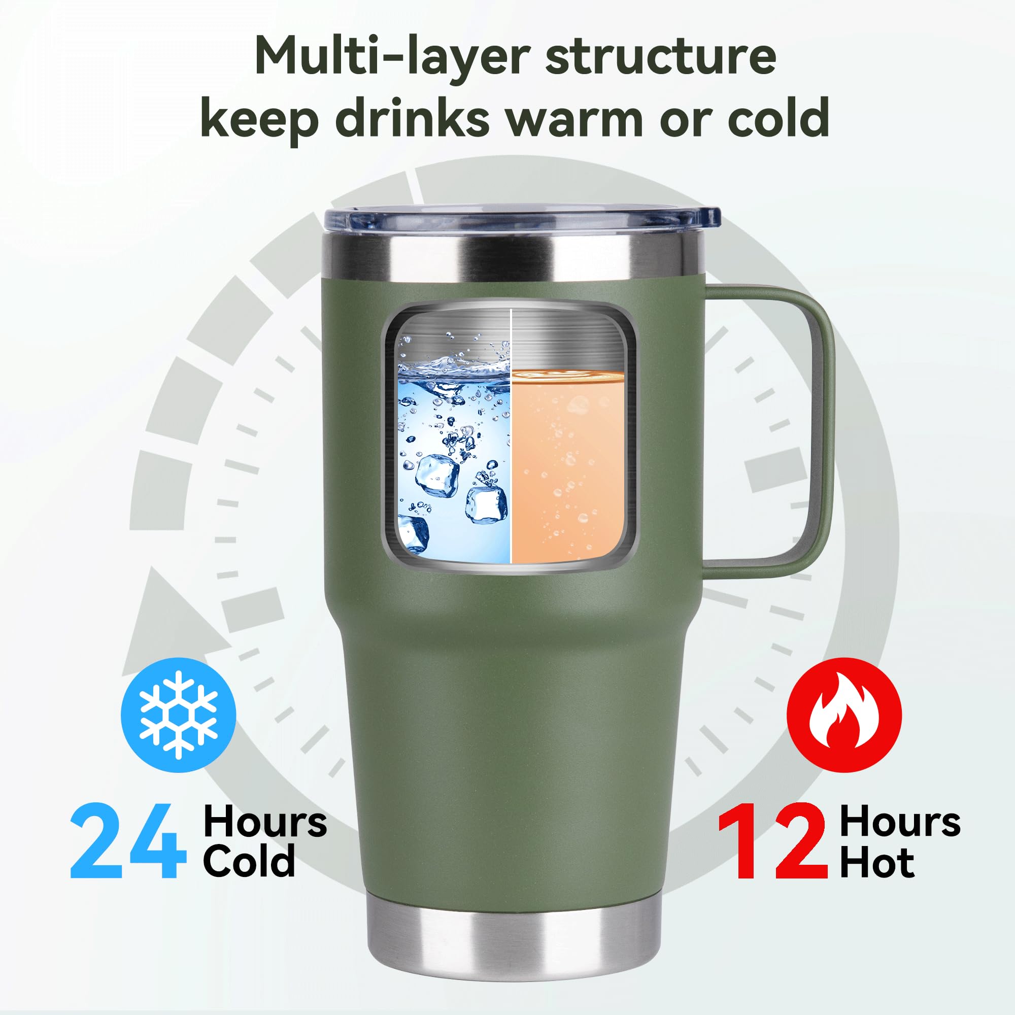 20oz Tumbler with Lid, Stainless Steel Tumbler with Handle, Metal Insulated Travel Coffee Mug with Handle, Double Wall Vacuum Spill Proof Tumbler Cup, Amy Green 1 Pack