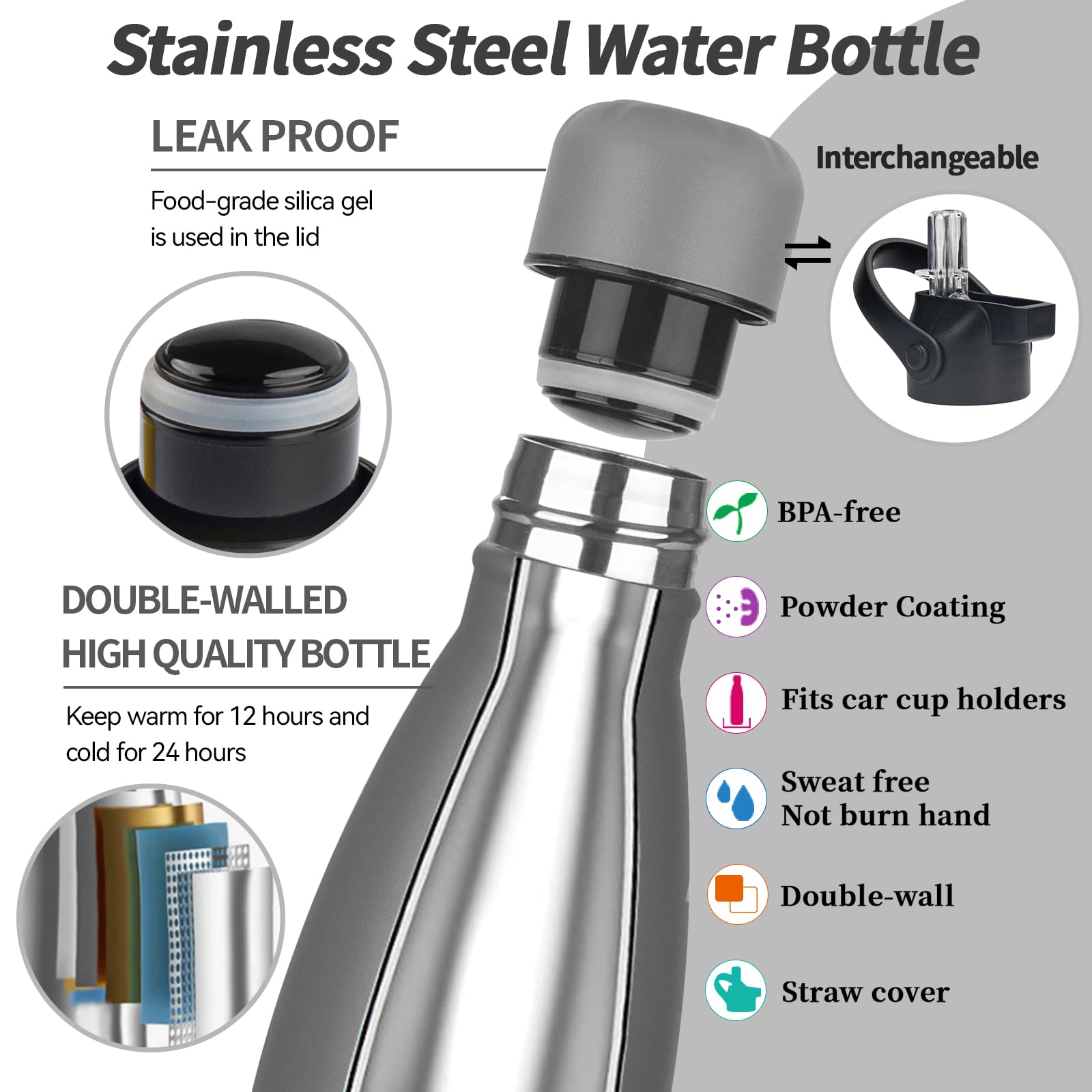 Insulated Water Bottle,17oz Stainless Steel Water Bottles with straw lid,Metal Sports Thermos Water Bottles for Boys,Girls,Double Wall Vacuum BPA-Free Flask for School, Sports (Grey)