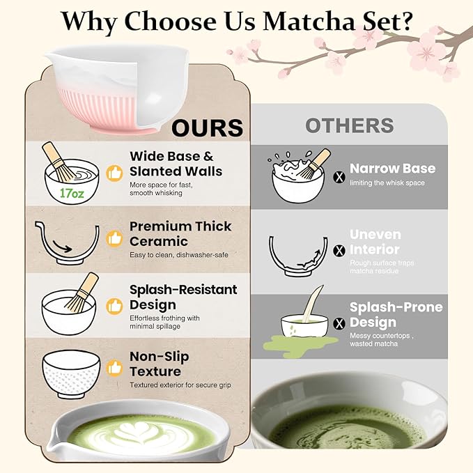 Matcha Whisk Set 7 PCS Pink Matcha Whisk Set Japanese Matcha Tea Set with Ceramic Bowl Bamboo Chasen Whisk Holder Spoon Stainless Steel Strainer Matcha Kit for Matcha Lovers