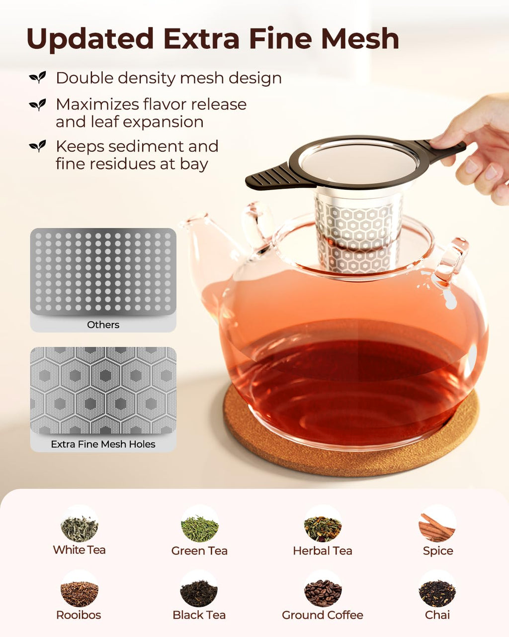 Reinmoson 2 PCS 304 Stainless Steel Tea Infuser for Loose Leaf Tea Steeper
