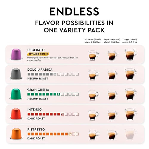 100 Aluminum Espresso Pods Compatible with Nespresso Original Line, Made in Italy - Variety Pack with Decerato, Medium & Dark Roast (Premium Gift Box Not Included)