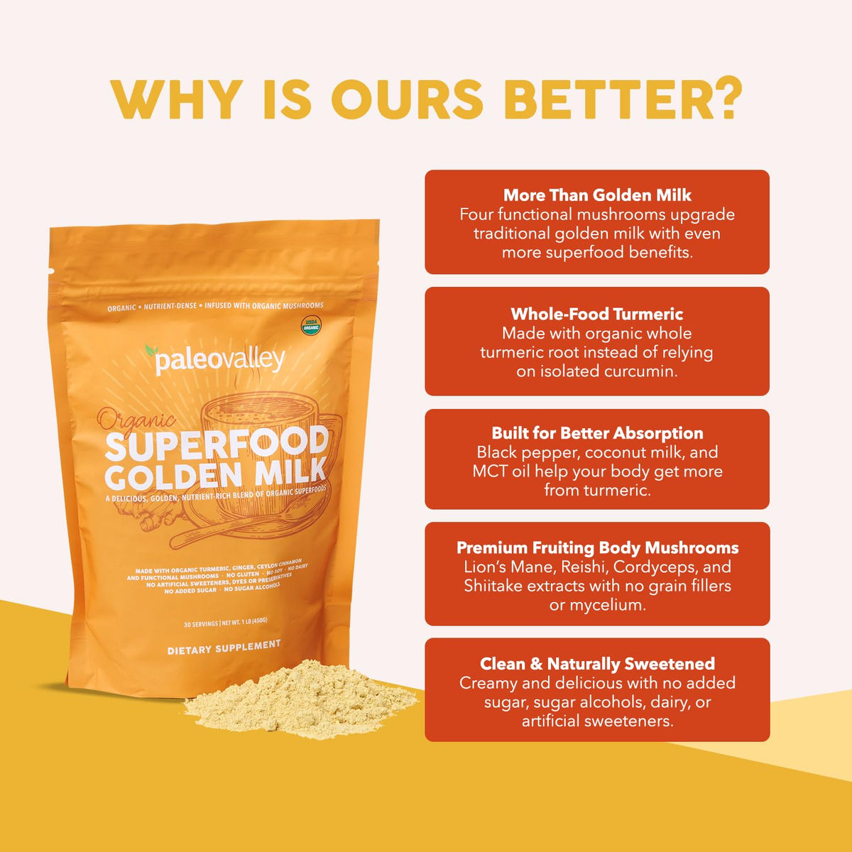 Paleovalley Superfood Golden Milk with Turmeric and Organic Mushrooms