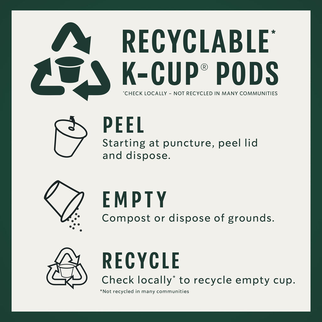 Starbucks Coffee, Keurig K-Cup Pods, Custom Build Your Own Variety Pack, 40 Pods