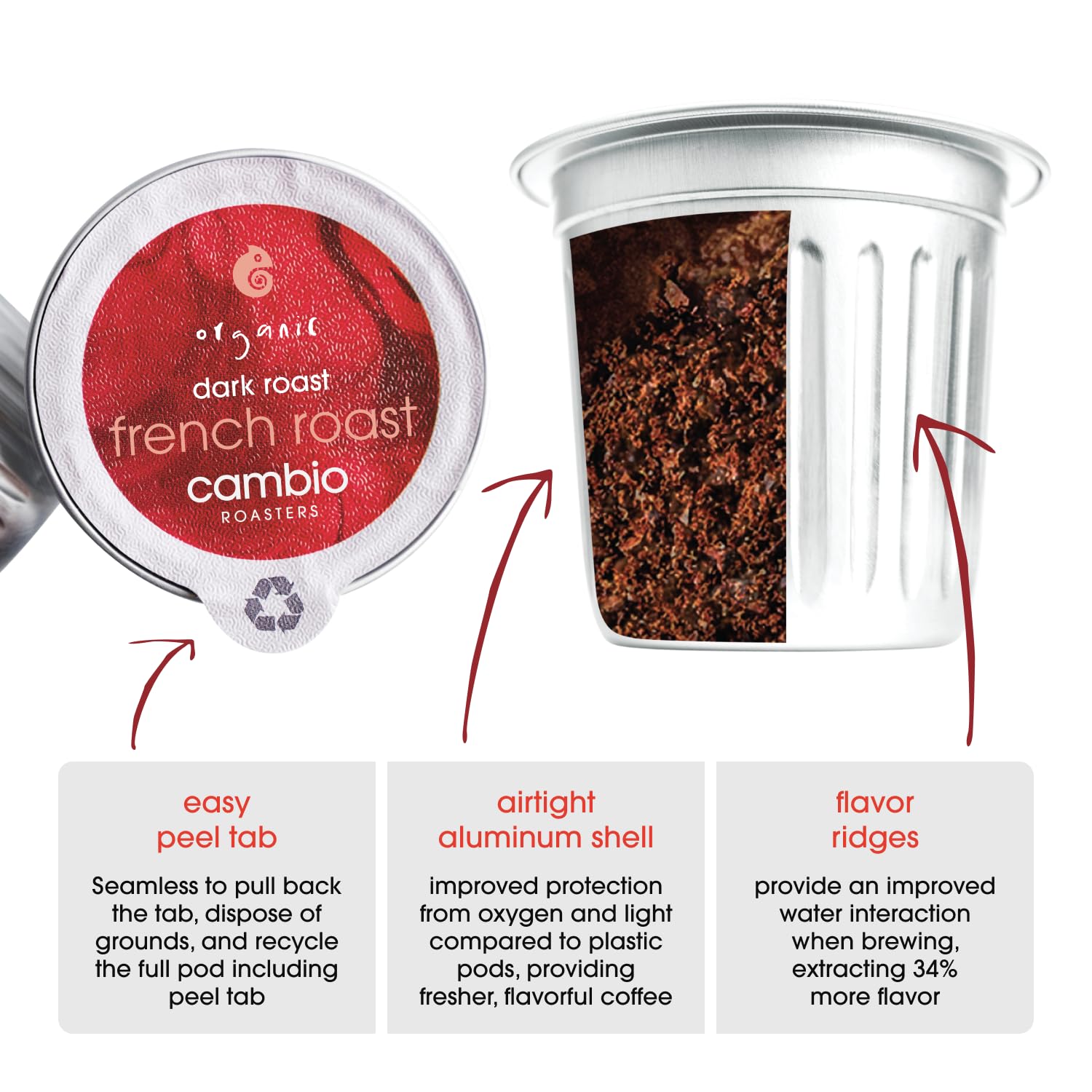 Cambio Roasters Dark Roast Coffee Pods - Recyclable Aluminum Pods, 10ct