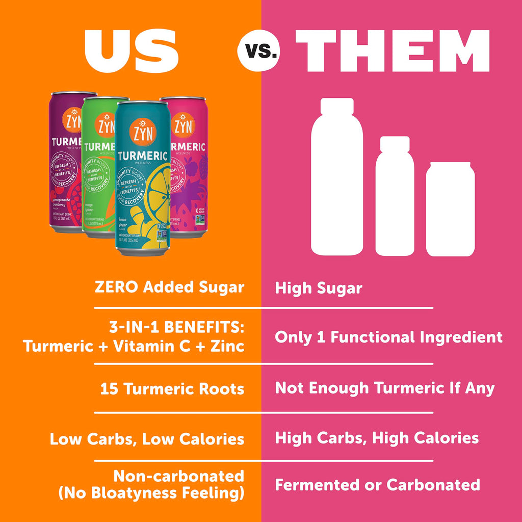 ZYN Tasty Turmeric Drink Low Cal, No Added Sugar Mixed Berry, 6 Pack