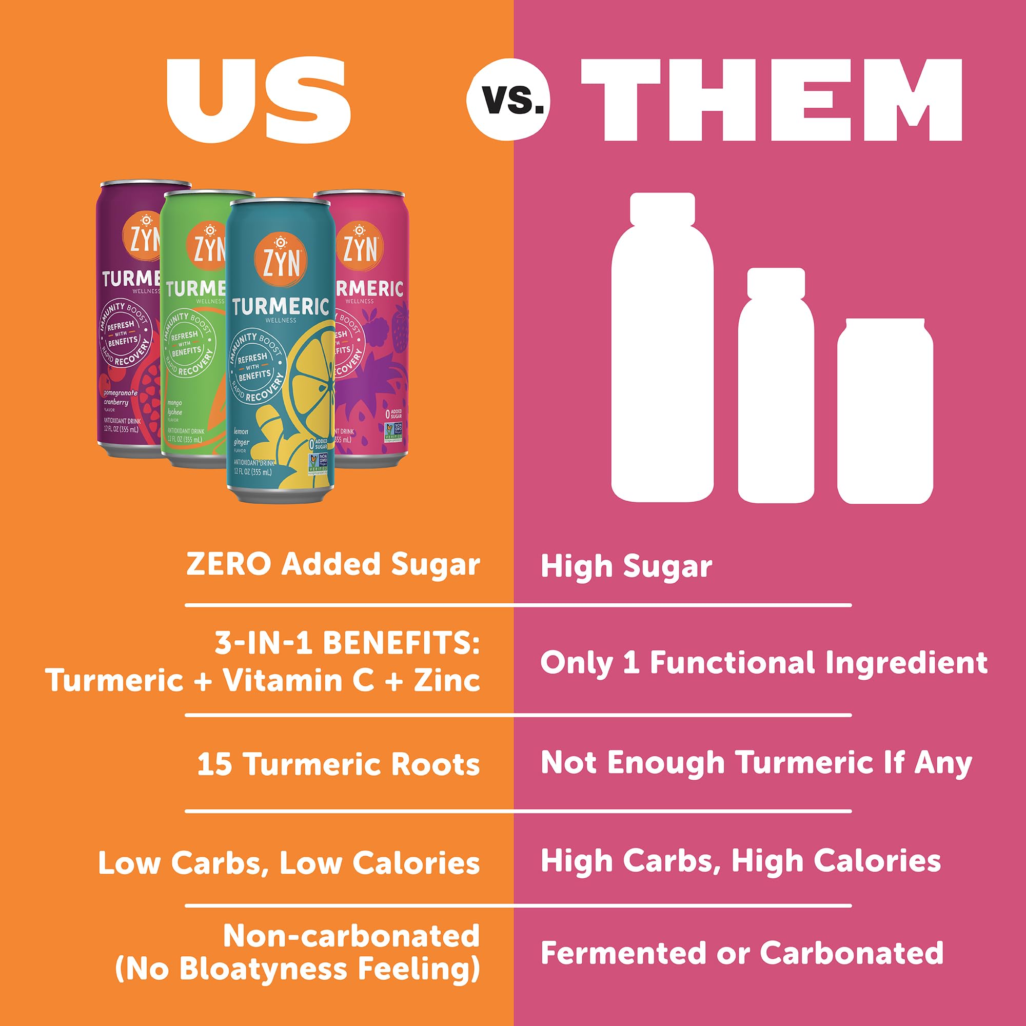 ZYN Tasty Turmeric Drink Low Cal, No Added Sugar Mixed Berry, 6 Pack