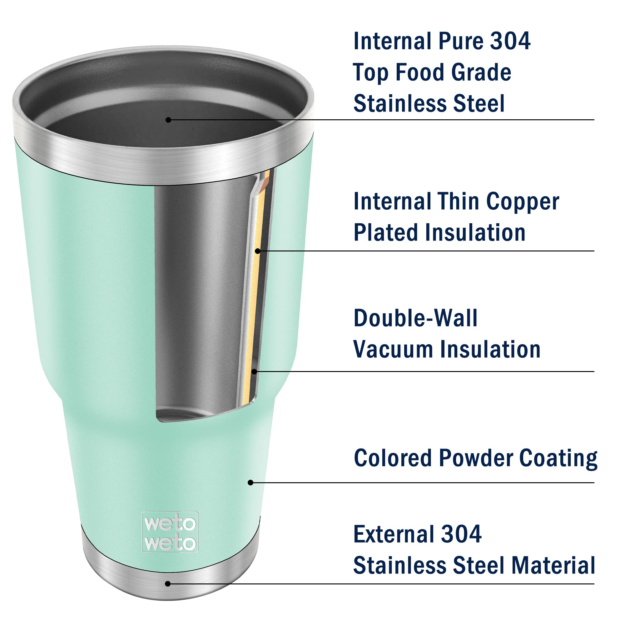 WETOWETO 30oz Tumbler, Stainless Steel Vacuum Insulated Water Coffee Tumbler Cup, Double Wall Powder Coated Spill-Proof Travel Mug Thermal Cup for Home Outdoor (Light Green, 1 Pack)