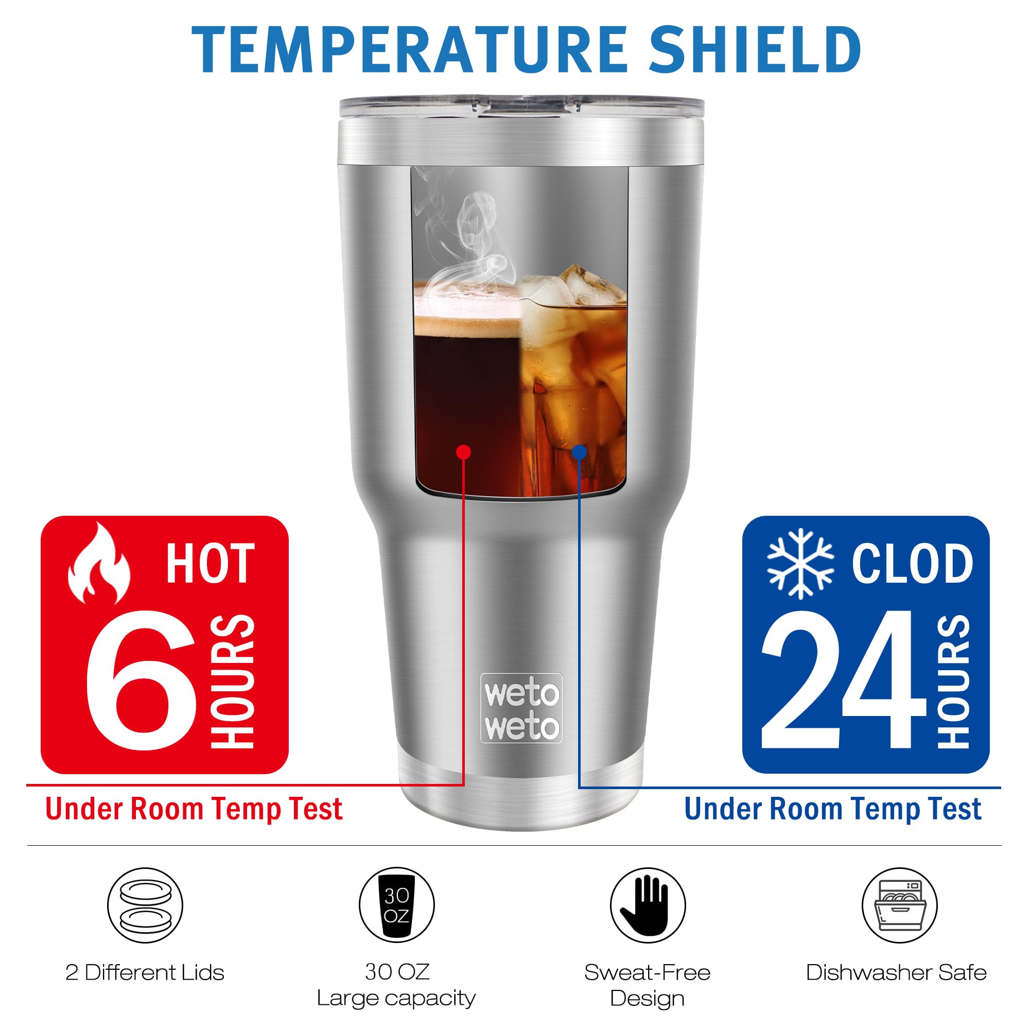 WETOWETO 30oz Tumbler, Stainless Steel Vacuum Insulated Water Coffee Tumbler Cup, Double Wall Powder Coated Spill-Proof Travel Mug Thermal Cup for Home Outdoor (Stainless, 1 Pack)