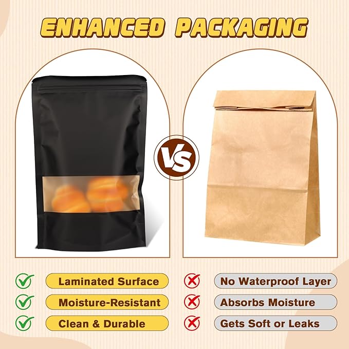 50 Pack Smell Proof Bag, Stand Up Zip Lock Bags, Cookie Bags with Seal, Resealable Pouches, Packing Bags for Cheese, Herbs, Coffee, Spice, Nuts, Soap, Bath Salts, Party Favors, Tea
