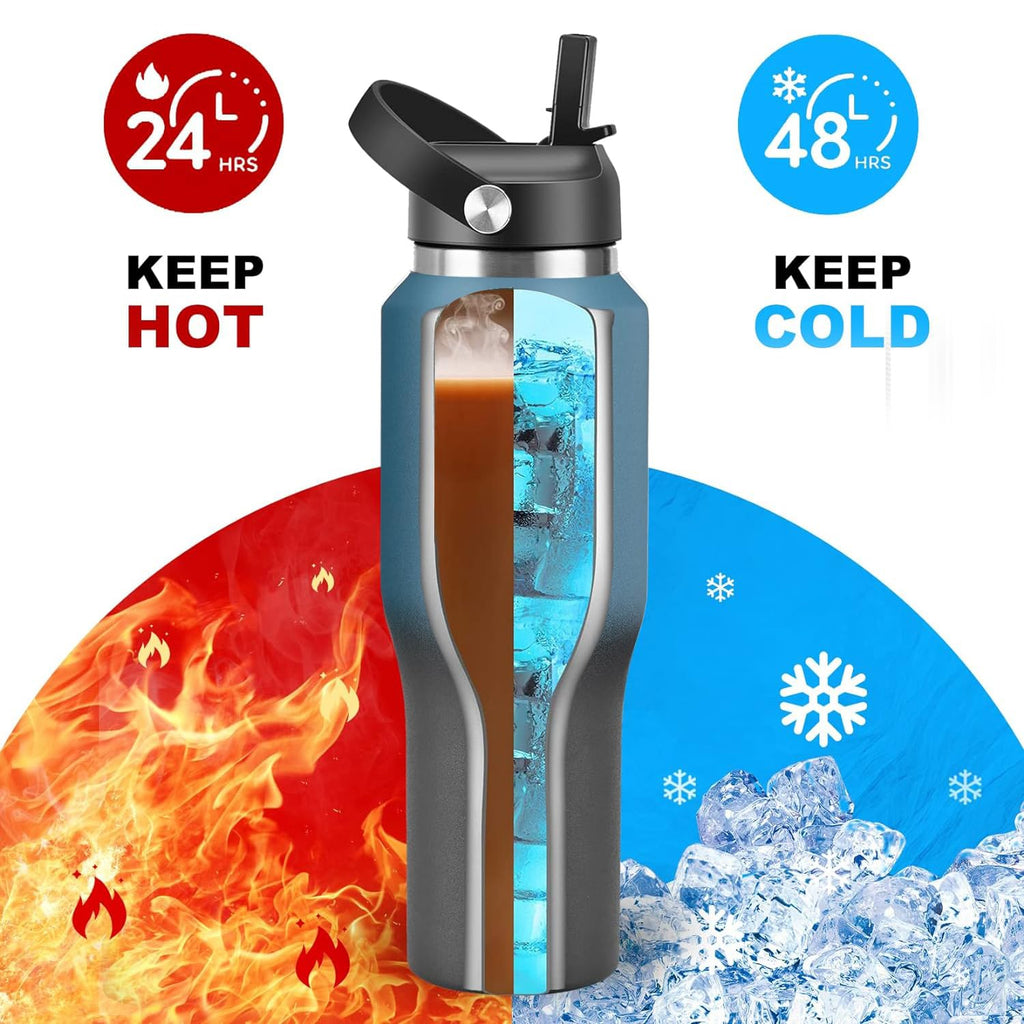 SENDESTAR 40oz Stainless Steel Water Bottle(Cold for 48 Hrs, Hot for 24 Hrs),Double Wall Vacuum Insulated Bottle with Straw Lid, Spout Lid and Flex Cap, Fit in Any Car Cup Holder，Cyanotic B