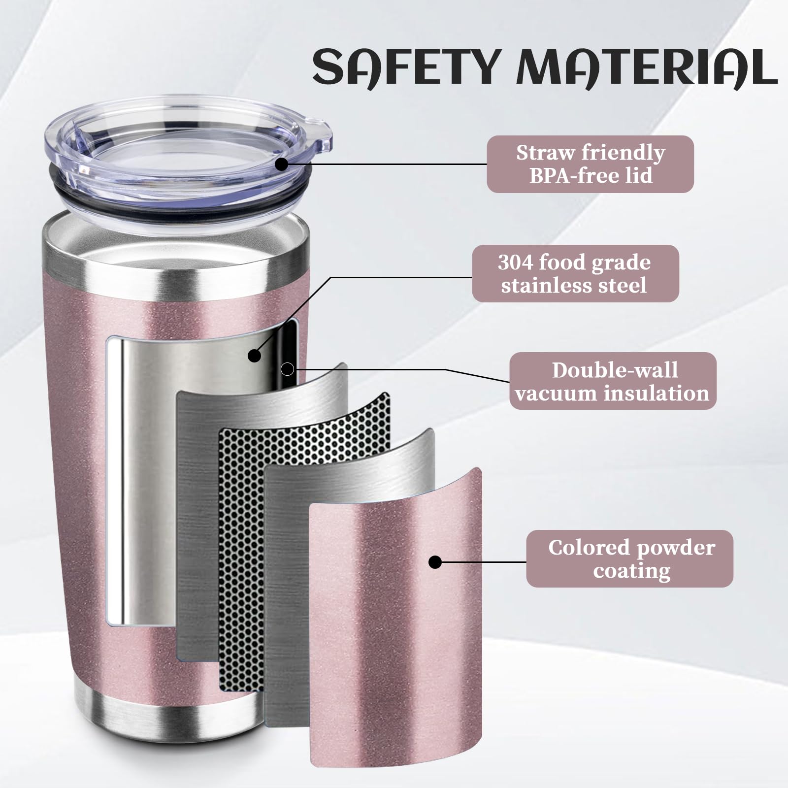 StarSpeed 20oz Stainless Steel Travel Coffee Tumbler,Rose Gold