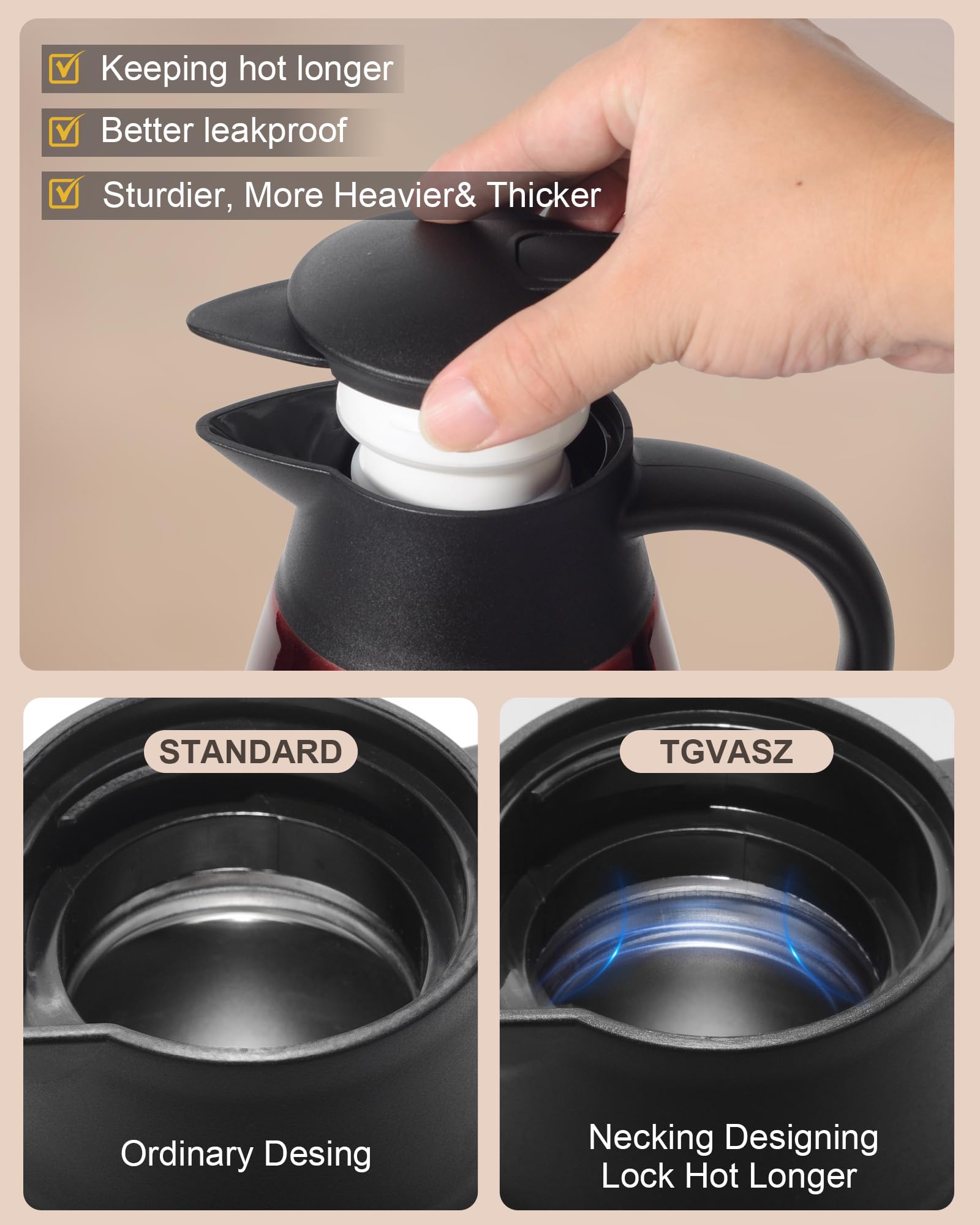 70oz Thermal Coffee Carafe, Updated Insulated Stainless Steel Coffee Carafes for Keeping Hot Coffee & Tea Hot Beverage-12Hours, Double Walled Vacuum Coffee Carafe