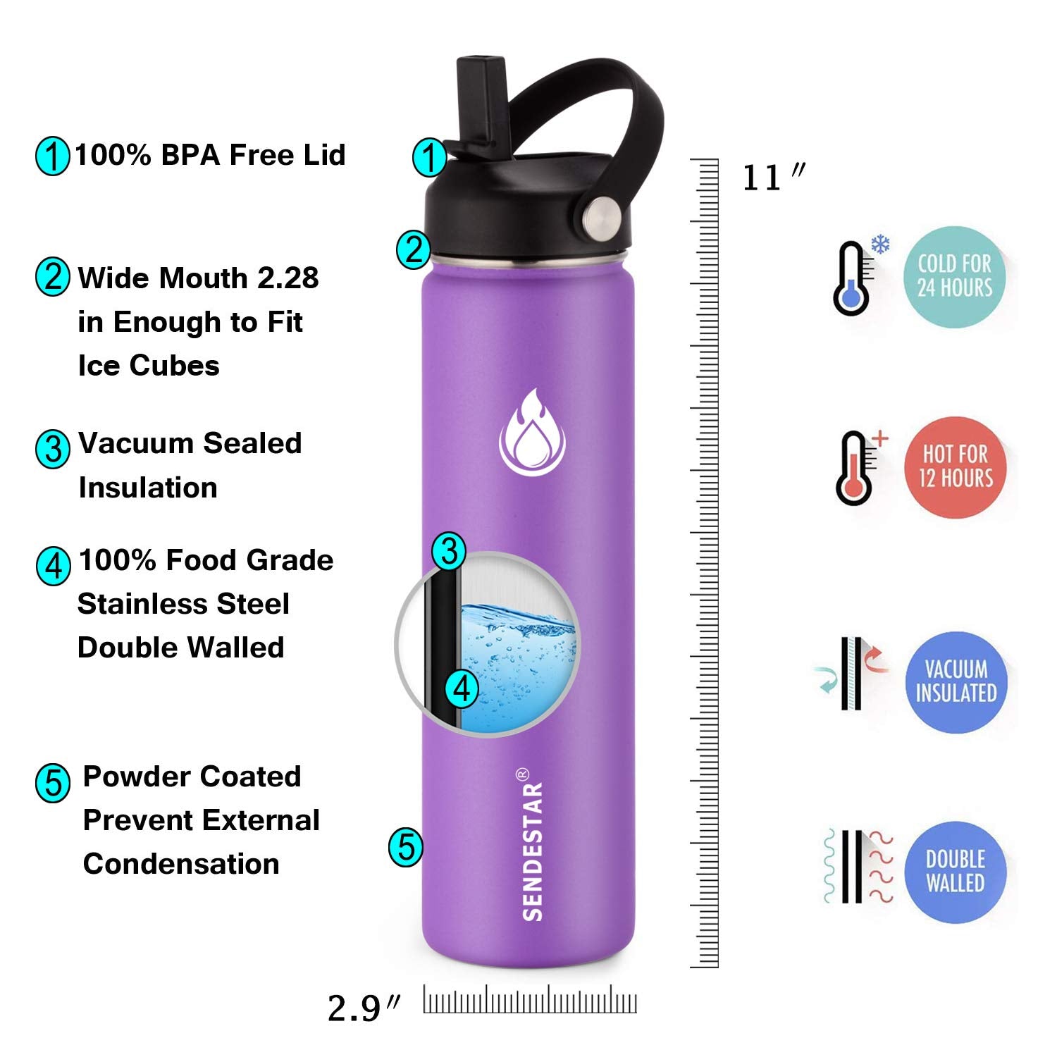 SENDESTAR Stainless Steel Water Bottle, Wide Mouth Water Bottle 24 oz with Straw Lid, Spout Lid, Double Wall Vacuum Insulated Leak Proof, Keeps Liquids Hot or Cold (Violet)